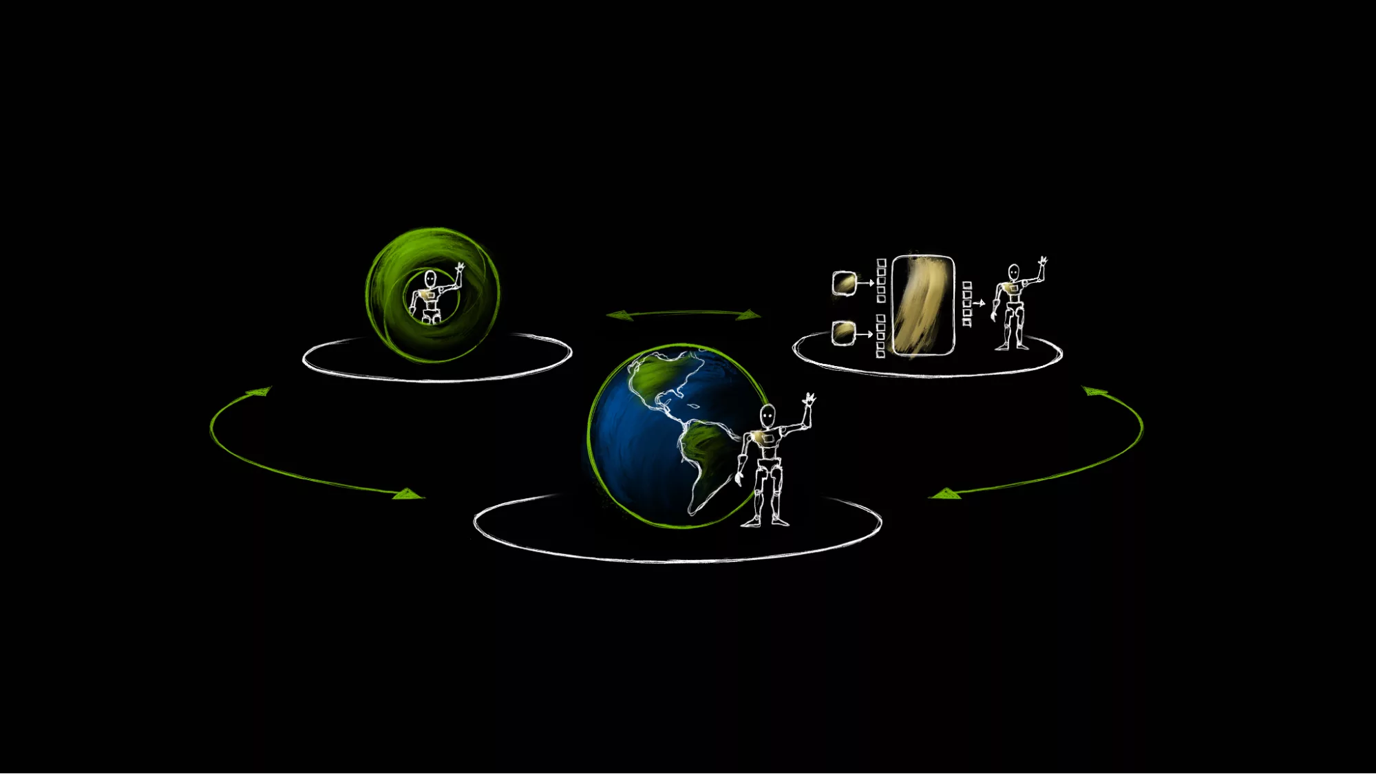 La solution à trois ordinateurs de NVIDIA pour la robotique : de quoi s'agit-il ?